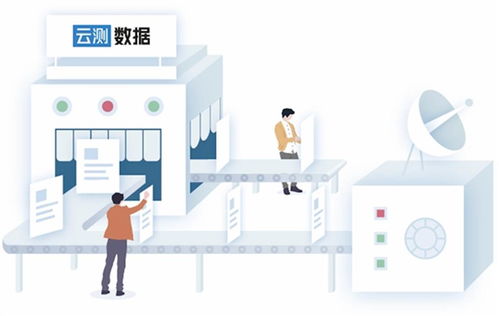 數(shù)字文化創(chuàng)意內(nèi)容應用服務 AI數(shù)據(jù)服務廠商如何助力人工智能落地發(fā)展
