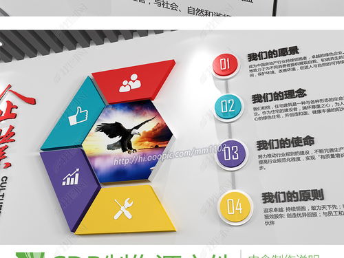 企業(yè)文化墻創(chuàng)意設計 從3D立體效果圖到數(shù)字文化創(chuàng)意應用